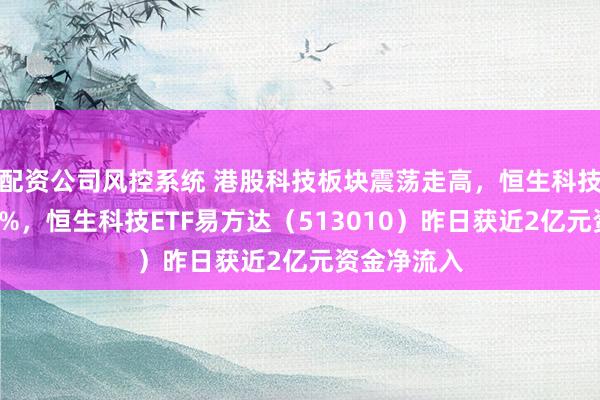 配资公司风控系统 港股科技板块震荡走高,恒生科技指数涨超2%,恒生科技ETF易方达(513010)昨日获近2亿元资金净流入